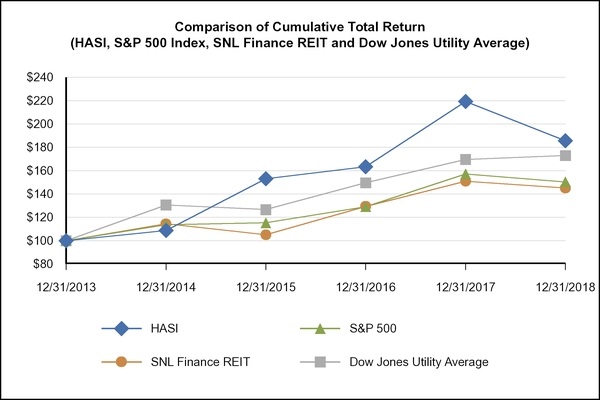 chart-dcae957f4ec19161b4d.jpg