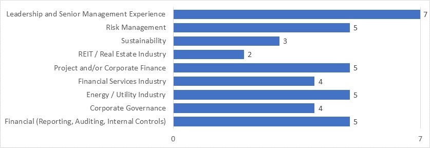 skillsmatrix4.jpg