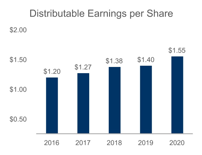 chart-f72d92c7abc04f508ac1a.jpg